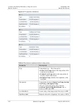 Preview for 48 page of Symantec NetBackup 5020 Routine Maintenance