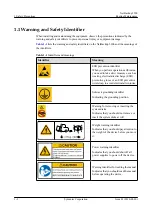 Preview for 12 page of Symantec NetBackup 5200 Series Routine Maintenance