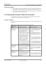 Preview for 23 page of Symantec NetBackup 5200 Series Routine Maintenance