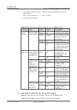 Preview for 27 page of Symantec NetBackup 5200 Series Routine Maintenance