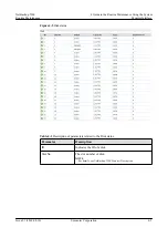 Preview for 35 page of Symantec NetBackup 5200 Series Routine Maintenance