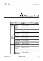 Preview for 41 page of Symantec NetBackup 5200 Series Routine Maintenance