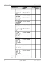 Preview for 42 page of Symantec NetBackup 5200 Series Routine Maintenance