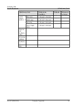 Preview for 43 page of Symantec NetBackup 5200 Series Routine Maintenance