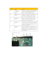 Предварительный просмотр 30 страницы Symantec NetBackup 5220 Hardware Troubleshooting Manual