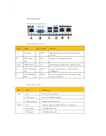 Предварительный просмотр 34 страницы Symantec NetBackup 5220 Hardware Troubleshooting Manual