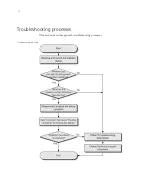 Предварительный просмотр 48 страницы Symantec NetBackup 5220 Hardware Troubleshooting Manual