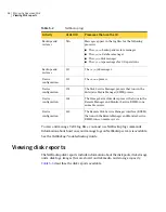 Preview for 48 page of Symantec NetBackup Manual