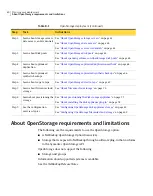 Preview for 60 page of Symantec NetBackup Manual