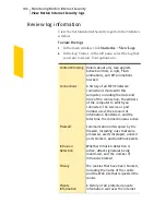 Preview for 186 page of Symantec NORTON INTERNET SECURITY 2004 User Manual