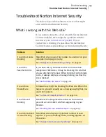 Preview for 193 page of Symantec NORTON INTERNET SECURITY 2004 User Manual