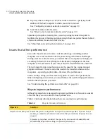 Preview for 26 page of Symantec PCANYWHERE - V12.1 User Manual