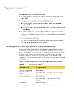 Preview for 74 page of Symantec PCANYWHERE - V12.1 User Manual