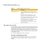 Preview for 148 page of Symantec PCANYWHERE - V12.1 User Manual