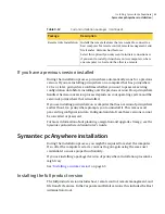 Preview for 61 page of Symantec PCANYWHERE - V12.5 User Manual