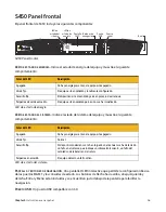 Preview for 56 page of Symantec S450 Series Safety And Compliance Manual