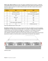 Preview for 57 page of Symantec S450 Series Safety And Compliance Manual