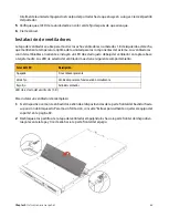 Preview for 62 page of Symantec S450 Series Safety And Compliance Manual