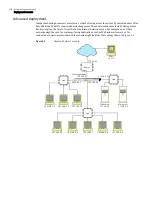 Preview for 118 page of Symantec Security 5600 Series, Security 5400 Series,Clientless VPN 4400 Series Administration Manual