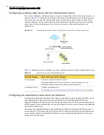 Preview for 140 page of Symantec Security 5600 Series, Security 5400 Series,Clientless VPN 4400 Series Administration Manual