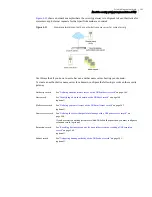 Preview for 141 page of Symantec Security 5600 Series, Security 5400 Series,Clientless VPN 4400 Series Administration Manual