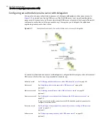 Preview for 142 page of Symantec Security 5600 Series, Security 5400 Series,Clientless VPN 4400 Series Administration Manual