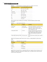 Preview for 144 page of Symantec Security 5600 Series, Security 5400 Series,Clientless VPN 4400 Series Administration Manual