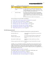 Preview for 352 page of Symantec Security 5600 Series, Security 5400 Series,Clientless VPN 4400 Series Administration Manual