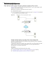 Preview for 405 page of Symantec Security 5600 Series, Security 5400 Series,Clientless VPN 4400 Series Administration Manual