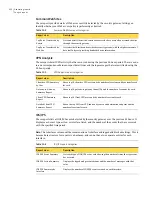 Preview for 501 page of Symantec Security 5600 Series, Security 5400 Series,Clientless VPN 4400 Series Administration Manual