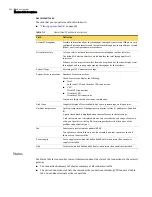 Preview for 565 page of Symantec Security 5600 Series, Security 5400 Series,Clientless VPN 4400 Series Administration Manual