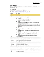 Preview for 572 page of Symantec Security 5600 Series, Security 5400 Series,Clientless VPN 4400 Series Administration Manual