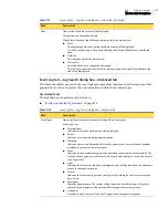 Preview for 574 page of Symantec Security 5600 Series, Security 5400 Series,Clientless VPN 4400 Series Administration Manual