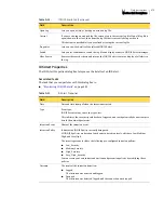 Preview for 576 page of Symantec Security 5600 Series, Security 5400 Series,Clientless VPN 4400 Series Administration Manual