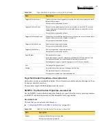 Preview for 586 page of Symantec Security 5600 Series, Security 5400 Series,Clientless VPN 4400 Series Administration Manual