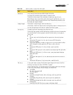 Preview for 592 page of Symantec Security 5600 Series, Security 5400 Series,Clientless VPN 4400 Series Administration Manual