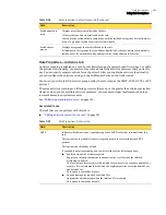 Preview for 596 page of Symantec Security 5600 Series, Security 5400 Series,Clientless VPN 4400 Series Administration Manual