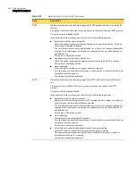 Preview for 597 page of Symantec Security 5600 Series, Security 5400 Series,Clientless VPN 4400 Series Administration Manual