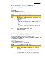 Preview for 614 page of Symantec Security 5600 Series, Security 5400 Series,Clientless VPN 4400 Series Administration Manual