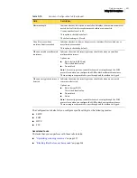 Preview for 632 page of Symantec Security 5600 Series, Security 5400 Series,Clientless VPN 4400 Series Administration Manual