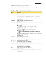 Preview for 644 page of Symantec Security 5600 Series, Security 5400 Series,Clientless VPN 4400 Series Administration Manual