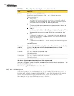 Preview for 645 page of Symantec Security 5600 Series, Security 5400 Series,Clientless VPN 4400 Series Administration Manual