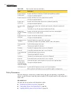 Preview for 655 page of Symantec Security 5600 Series, Security 5400 Series,Clientless VPN 4400 Series Administration Manual