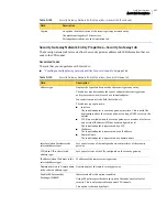 Preview for 662 page of Symantec Security 5600 Series, Security 5400 Series,Clientless VPN 4400 Series Administration Manual