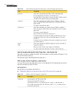 Preview for 663 page of Symantec Security 5600 Series, Security 5400 Series,Clientless VPN 4400 Series Administration Manual