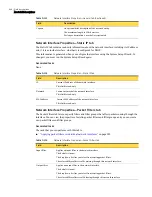 Preview for 667 page of Symantec Security 5600 Series, Security 5400 Series,Clientless VPN 4400 Series Administration Manual