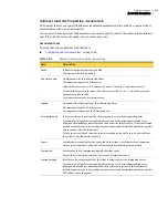 Preview for 670 page of Symantec Security 5600 Series, Security 5400 Series,Clientless VPN 4400 Series Administration Manual