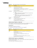 Preview for 677 page of Symantec Security 5600 Series, Security 5400 Series,Clientless VPN 4400 Series Administration Manual