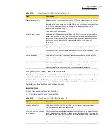 Preview for 702 page of Symantec Security 5600 Series, Security 5400 Series,Clientless VPN 4400 Series Administration Manual