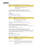 Preview for 751 page of Symantec Security 5600 Series, Security 5400 Series,Clientless VPN 4400 Series Administration Manual